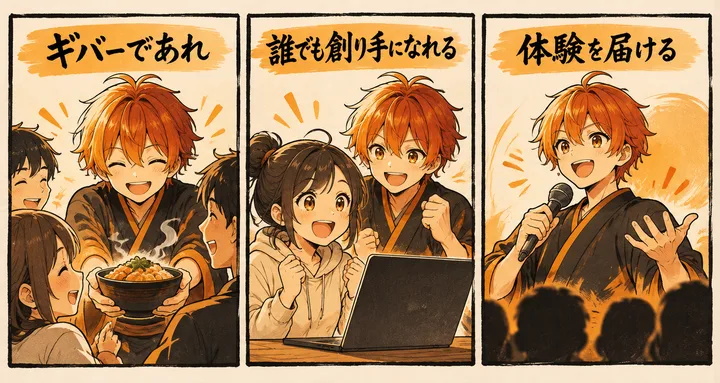 大事にしている3つの考えを表した3コマのイラスト。ギバーであれ、誰でも創り手になれる、体験を届ける